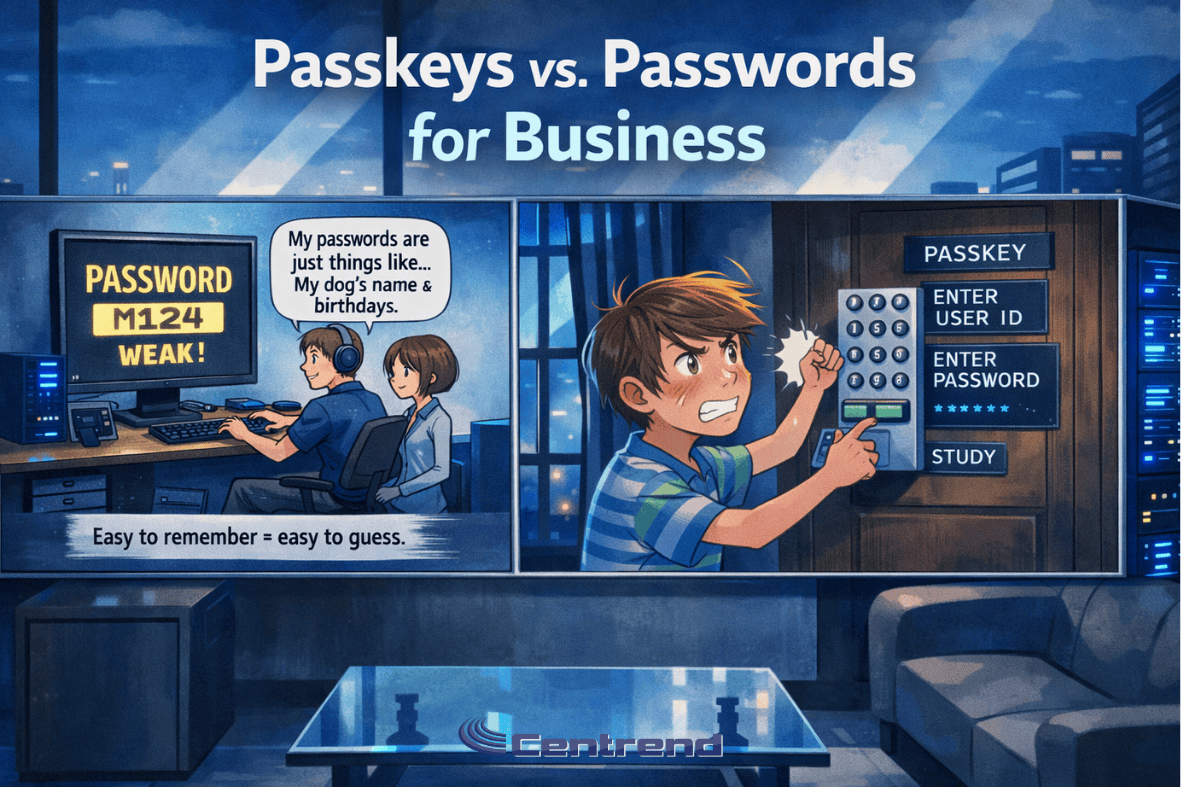 Passkeys vs Passcodes blog image showing an anime-style modern IT office with two panels comparing weak passwords and stronger passkey-based login security.