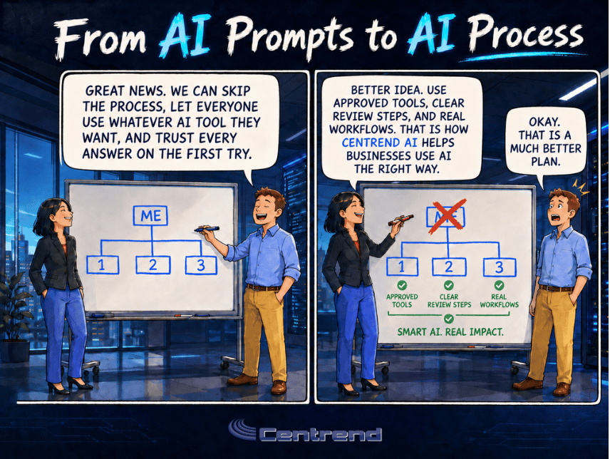 From AI Prompts to AI Process illustration showing a comic-style office scene where one worker jokes about skipping AI process, while another explains that approved tools, review steps, and real workflows help businesses use AI the right way.