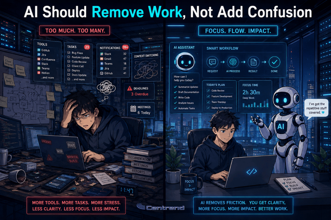 AI Should Remove Work, Not Add Confusion illustration showing a stressed worker surrounded by too many tools and tasks beside a calmer workflow supported by an AI assistant.